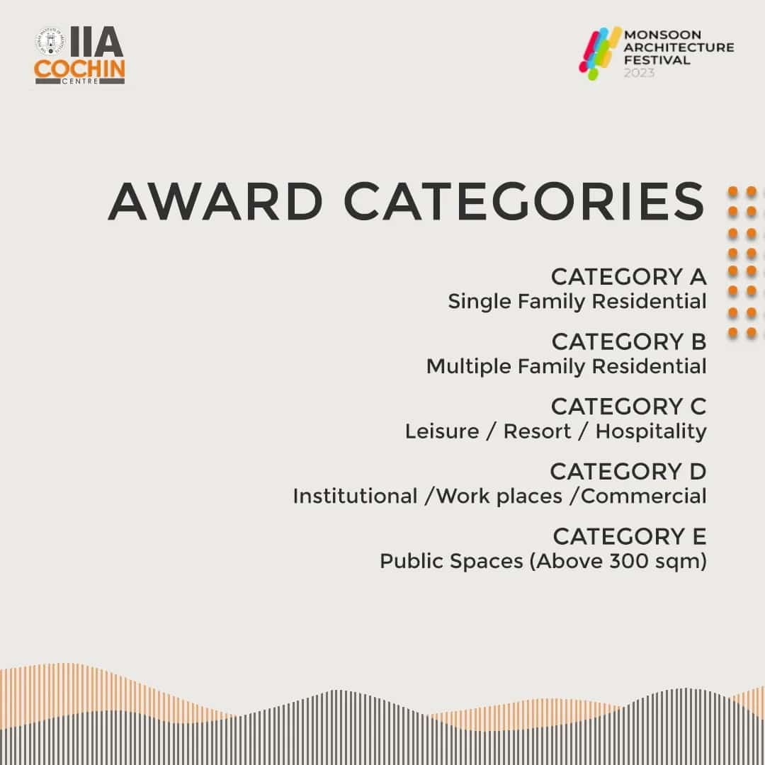 2025 Categories